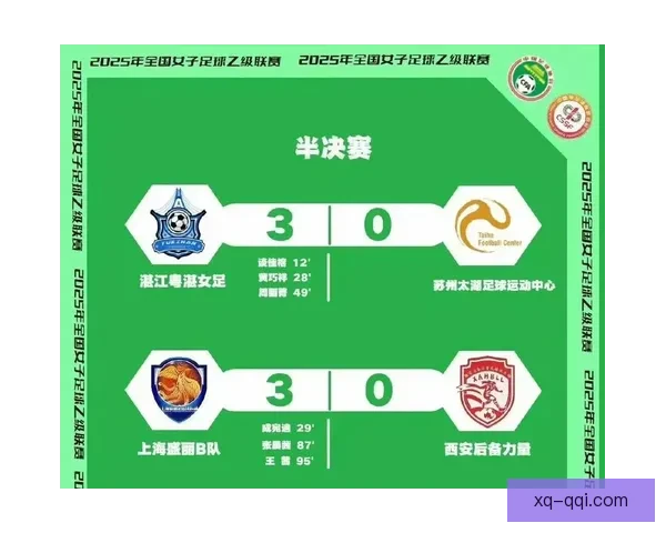 上海盛丽女足以5比0大胜上海盛丽女足B队 展现强大实力